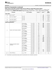 DAC081S101CIMKX/NOPB datasheet.datasheet_page 5