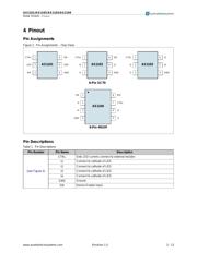 AS1104 datasheet.datasheet_page 2