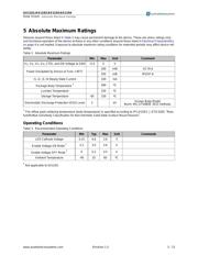 AS1104 datasheet.datasheet_page 3