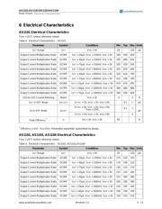 AS1104 datasheet.datasheet_page 4