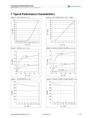 AS1104 datasheet.datasheet_page 6