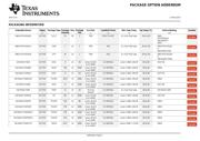 SN74AHCT02DBR datasheet.datasheet_page 6