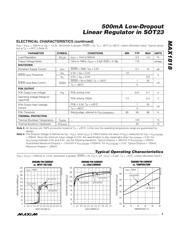 MAX1818EUT15#TG16 datasheet.datasheet_page 3