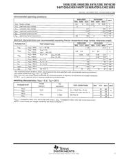 SN74S280NSR 数据规格书 3