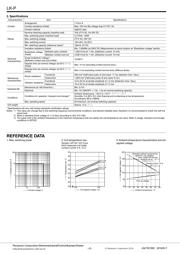 LKP1AF5T datasheet.datasheet_page 2