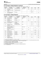 LMH0026MHX/NOPB datasheet.datasheet_page 5