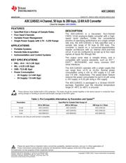 ADC124S021CIMMX/NOPB datasheet.datasheet_page 1