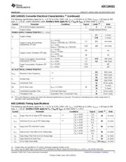 ADC124S021CIMMX/NOPB datasheet.datasheet_page 5