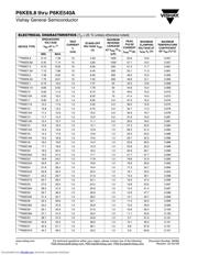 P6KE300A-E3/54 datasheet.datasheet_page 2