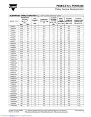 P6KE300A-E3/54 datasheet.datasheet_page 3