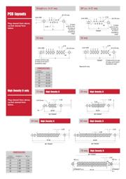 MDM15 datasheet.datasheet_page 1