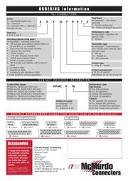 MDM15 datasheet.datasheet_page 2