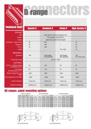 MDM15 datasheet.datasheet_page 5