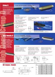 MDM15 datasheet.datasheet_page 6