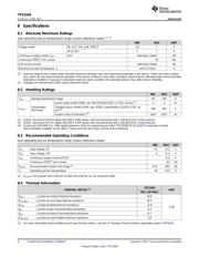 TPS2559DRCR datasheet.datasheet_page 4