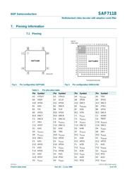 SAF7118H datasheet.datasheet_page 6