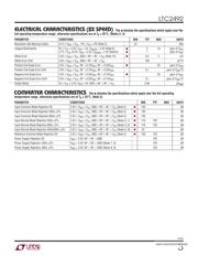 LTC2492 datasheet.datasheet_page 3