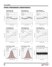 LTC2492 datasheet.datasheet_page 6