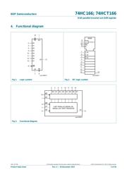 74HCT166DB,118 datasheet.datasheet_page 2