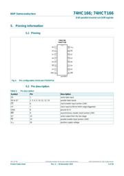 74HCT166DB,118 datasheet.datasheet_page 4