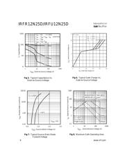 IRFR12N25DCTRRP datasheet.datasheet_page 4