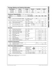 FDP15N50 datasheet.datasheet_page 2