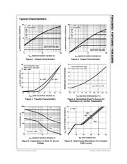 FDP15N50 datasheet.datasheet_page 3