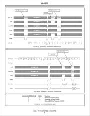 HI-1575PQI_T 数据规格书 5