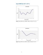 U2000H datasheet.datasheet_page 4