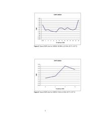 U2000H datasheet.datasheet_page 5