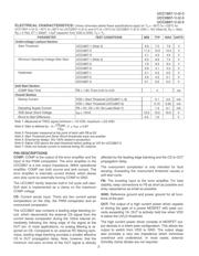 UCC2807D-3 datasheet.datasheet_page 3