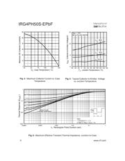 IRG4PH50S-EPBF datasheet.datasheet_page 4