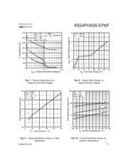 IRG4PH50S-EPBF datasheet.datasheet_page 5