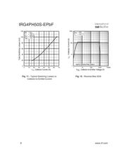 IRG4PH50S-EPBF datasheet.datasheet_page 6