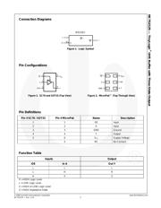 NC7SZ125M5 datasheet.datasheet_page 2