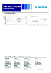 CDRH4D22HPNP-220MC datasheet.datasheet_page 5