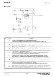 BD93291EFJ-E2 datasheet.datasheet_page 2