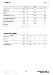 BD93291EFJ-E2 datasheet.datasheet_page 3