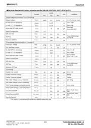 BD93291EFJ-E2 datasheet.datasheet_page 4