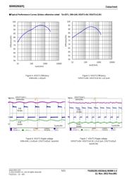 BD93291EFJ-E2 datasheet.datasheet_page 5