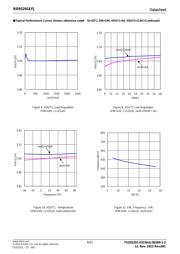 BD93291EFJ-E2 datasheet.datasheet_page 6