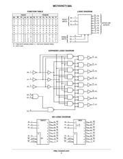 MC74VHCT138AD datasheet.datasheet_page 2