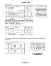 MC74VHCT138AD datasheet.datasheet_page 3