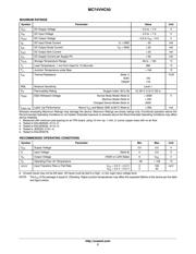 MC74VHC50DR2G datasheet.datasheet_page 2