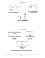 MC74VHC50DR2G datasheet.datasheet_page 4