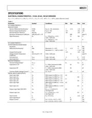 AD5231BRU100-REEL7 数据规格书 3