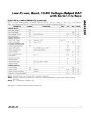 MAX5250ACAP+ datasheet.datasheet_page 3