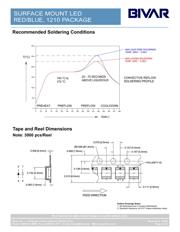 SM1210BC-UR/UB datasheet.datasheet_page 4