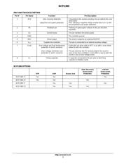 NCP1380BDR2G datasheet.datasheet_page 3