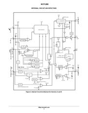 NCP1380ADR2G datasheet.datasheet_page 4